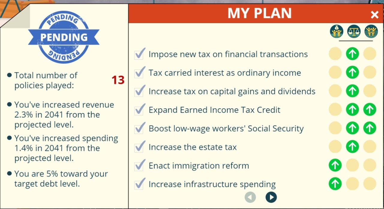 The fiscal ship handout packet answers