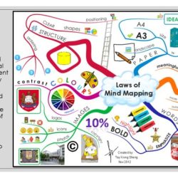 Plate tectonics test worksheet theory definition word studylib