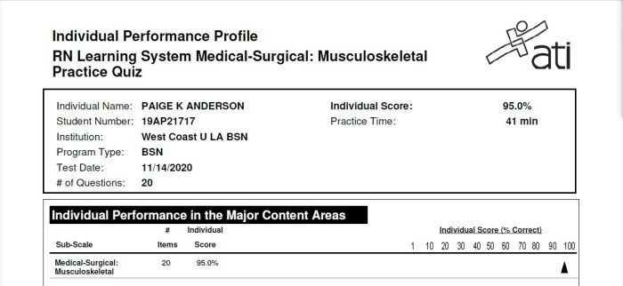 Musculoskeletal and neurological ati test