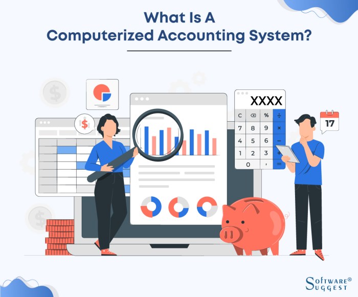 Computerized accounting with quickbooks online 2023