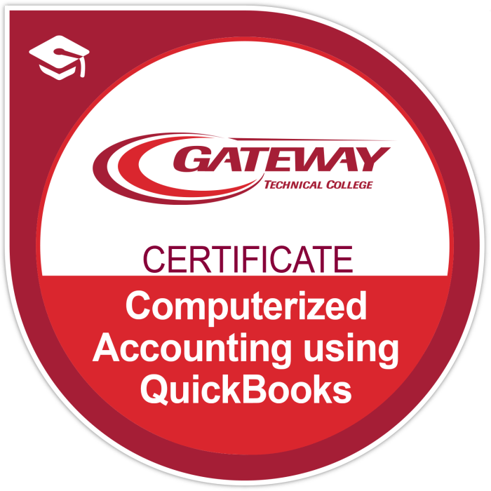 Computerized accounting quickbooks appendices