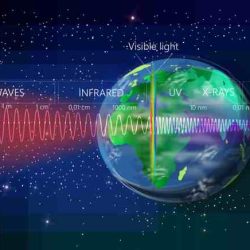 Gamma grb mobile powerful lasers breakthrough swift creation rays scitechdaily antimatter ever ultra tweaktown terjadi besar angkasa luar ledakan yang