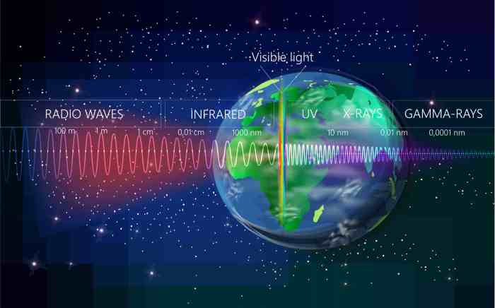 Gamma grb mobile powerful lasers breakthrough swift creation rays scitechdaily antimatter ever ultra tweaktown terjadi besar angkasa luar ledakan yang